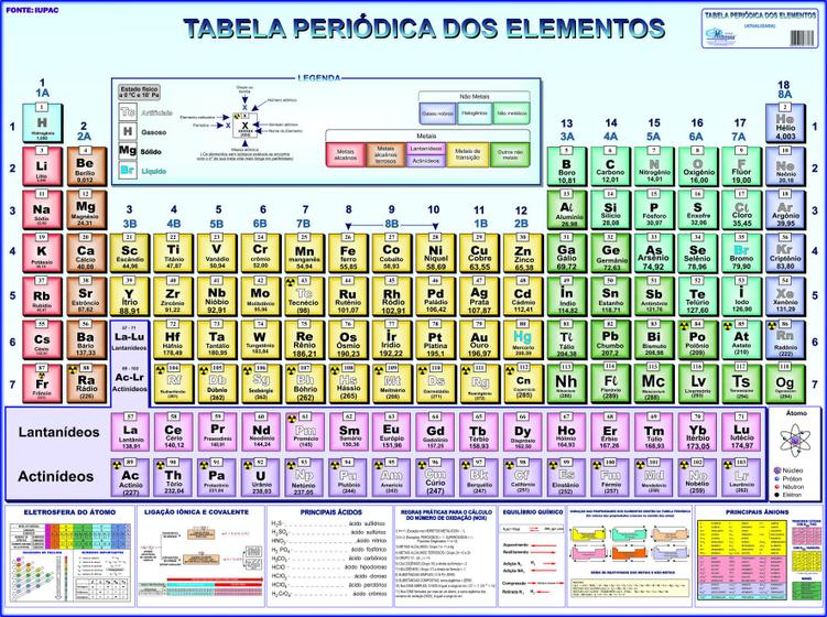 Imagem de Mapa Tabela Periódica Dos Elementos Químicos 120 Cm X 90 Cm Edição Atualizada