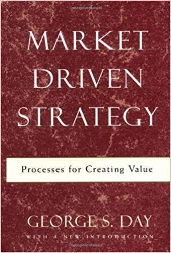 Imagem de Market Driven Strategy: Processes For Creating Value - Free