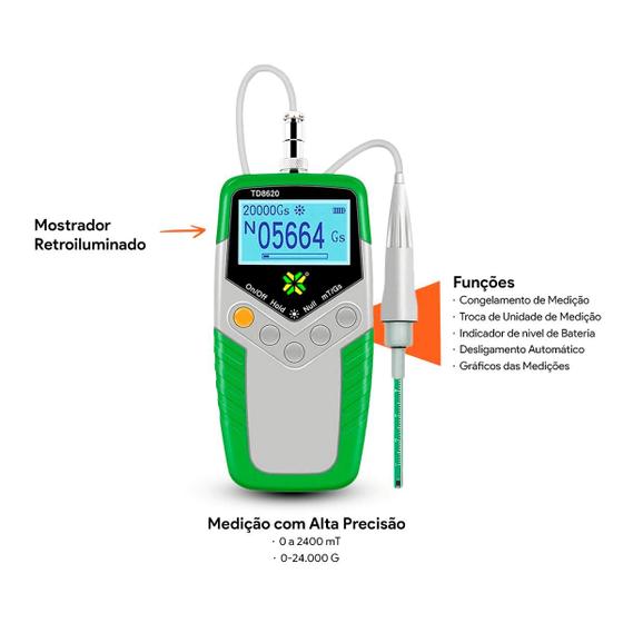 Imagem de Medidor de Campo Magnético Gaussímetro IP-8620 Impac