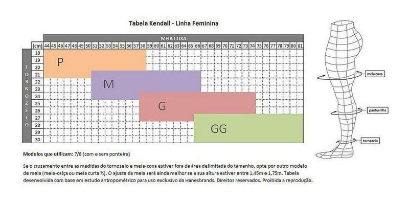Meia Kendall 7/8 Média Compressão (18-20 mmHg) Menor preço em Meia Kendall 7/8 Média Compressão (18-20 mmHg)