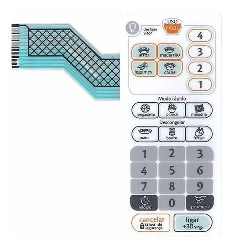 Imagem de Membrana Teclado Microondas Consul Facilite Cmp25 Cmp 25