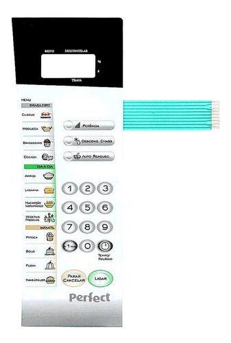 Imagem de Membrana Teclado Microondas Panasonic Nns56bh Nn S56bk