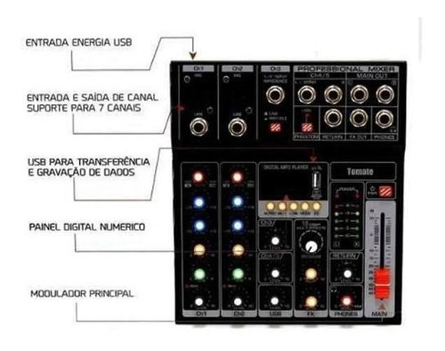 Imagem de Mesa De Som Profissional Tomate Tyt-005 - Mixer 5 Canais USB