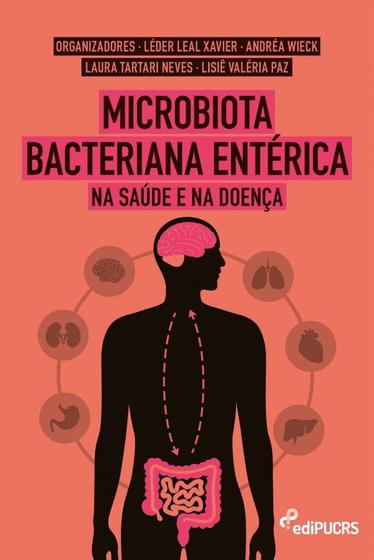 Imagem de Microbiota Bacteriana Entérica - EDIPUC-RS