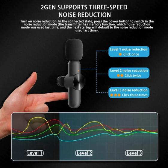 Imagem de Microfone Lapela Tipo C Com 2 Mic
