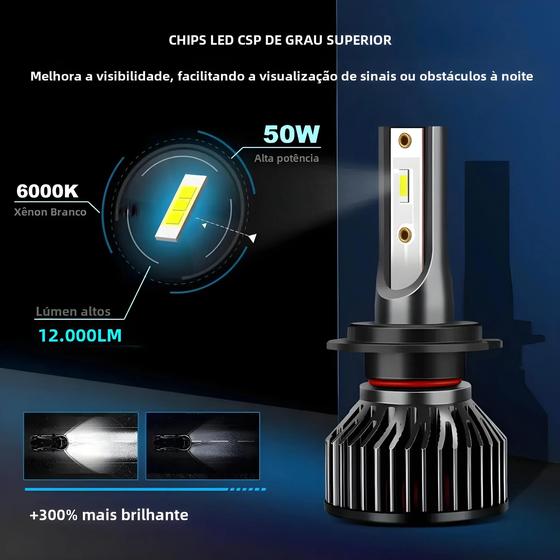 Imagem de Mini Lâmpada de Farol de Carro LED Xstorm 6000K - 12000lm - H4, H7, H1, H3, H8, H11, 9005, 9006, HB3, HB4