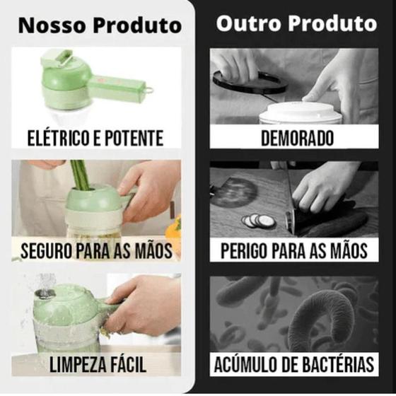 Imagem de Mini Processador Alimentos Elétrico Recarregável Usb Fruta