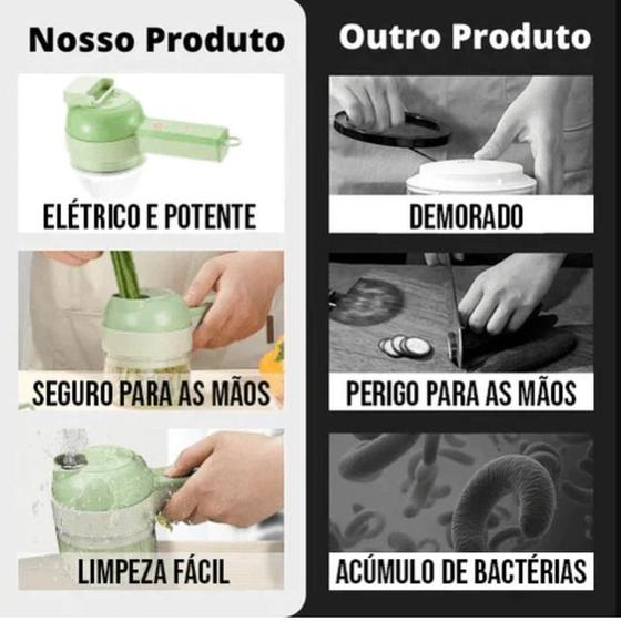 Imagem de Mini Processador Alimentos Elétrico Recarregável Usb