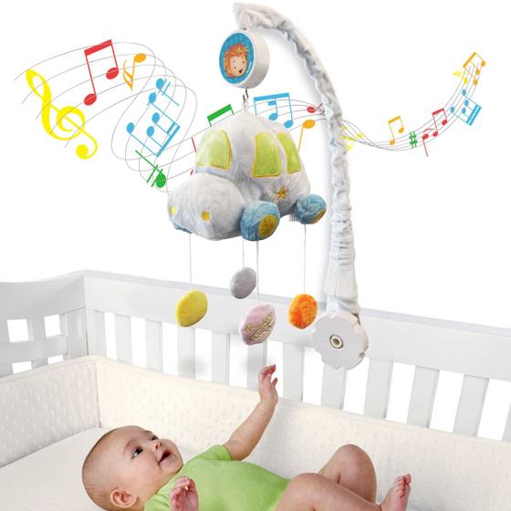 Imagem de Móbile em Pelúcia Giratório Musical De Bebê Para Berço Fun Carrinho
