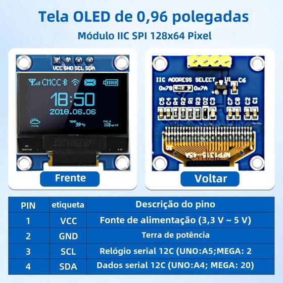 Imagem de Módulo De Exibição OLED De 128x64 Pixels Tela I2C SSD1306 De 0,96 Polegadas Para Arduino Raspberry
