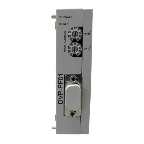 Imagem de Módulo De Expansão Delta DVPPF01-S