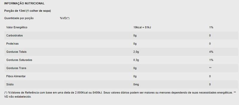 Imagem de Molho Zero Sódio e Zero Calorias - Sabores - Sabor: Ervas Finas