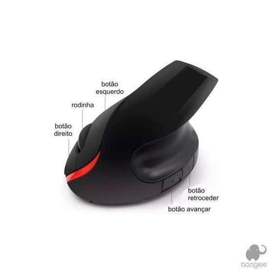 Mouse Ergonômico Vertical Sem Fio Óptico Bateria 2.4Ghz W881 é boa?