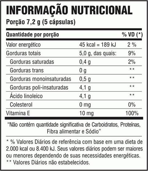 Imagem de Óleo de Cártamo (120 Caps) - Padrão: Único