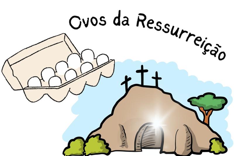 Imagem de Ovos De Páscoa Surpresa História Da Ressurreição Educativo