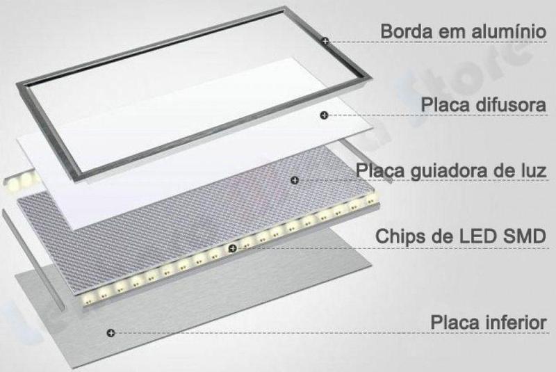 Imagem de Painel Led / Plafon - 60 x 60 cm (60x60) Branco Quente - 36w - 3600lm