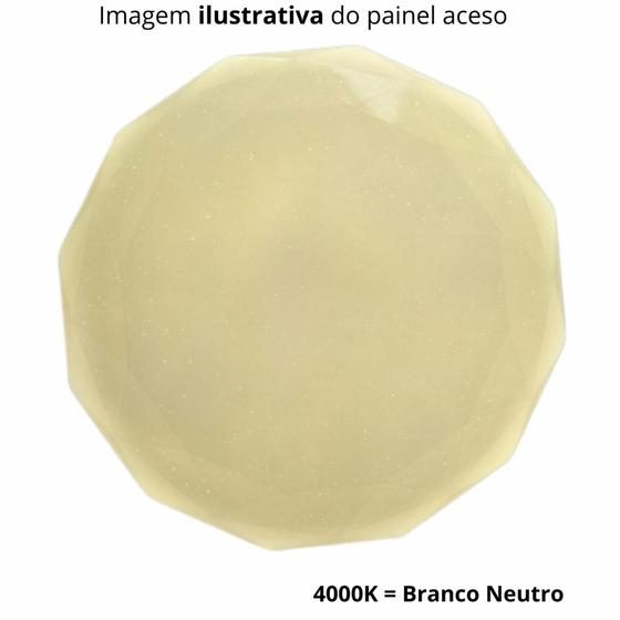 Imagem de Painel Plafon De Led Sobrepor 4000k Temperatura de luz Branco Neutro 18w Bivolt Sp013n