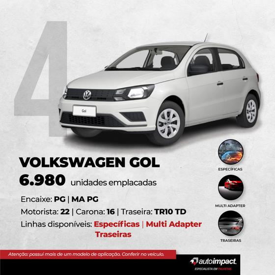 Imagem de Palheta Autoimpact PG 22 E PG16 Gol G7