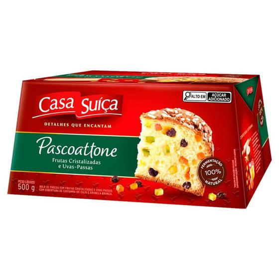 Melhores Colombas Pascais