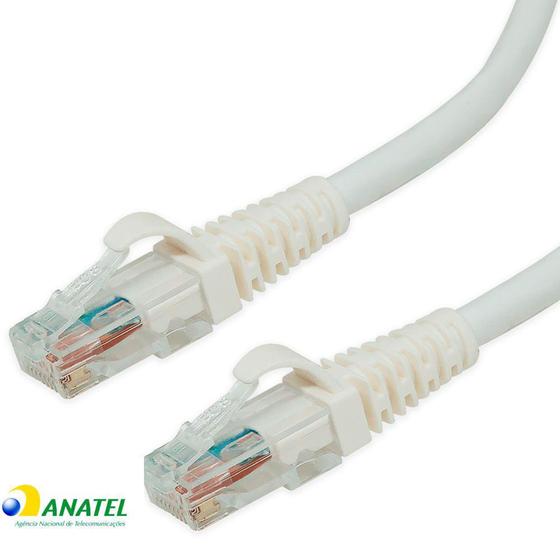 Imagem de Patch Cord Cat6 U/UTP LSZH GigaLan Furukawa Branco 2,50 Metros