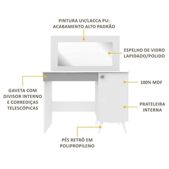 Imagem de Penteadeira Escrivaninha 100% MDF c/ espelho, 1 pta, 1 gav c/ organiz Doçura Multimóveis Bco/Cza/Bco