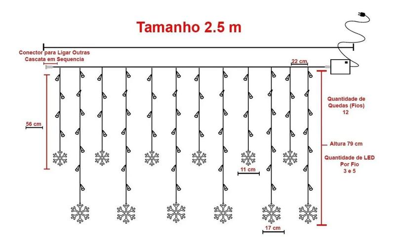 Pisca Pisca Cascata Led Floco Neve Decoração Natal 8 Funções Branco Frio Menor preço em Pisca Pisca Cascata Led Floco Neve Decoração Natal 8 Funções Branco Frio