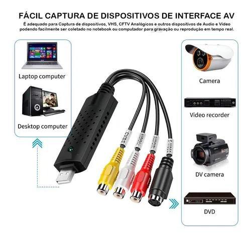 Imagem de Placa De Captura Vídeo USB Easycap Áudio-vídeo Notebook Pc