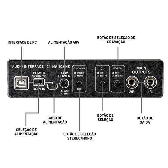 Placa De Som Mesa Profissional 2 Canais Interface De Áudio Q22