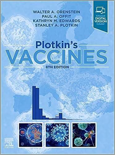 Imagem de Plotkin s Vaccines