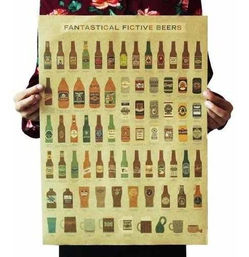 Imagem de Poster, Quadro Cartaz Retro Vintange Garrafas De Cerveja