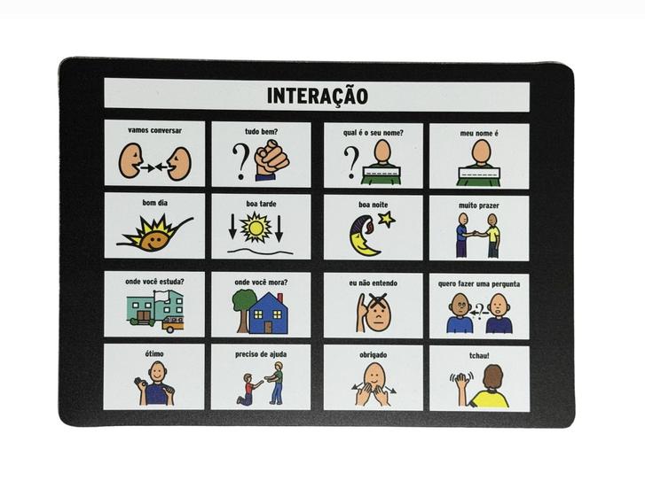 Imagem de Pranchas de Comunicação Alternativa - Temas Diversos e Palavras Básicas - CVM