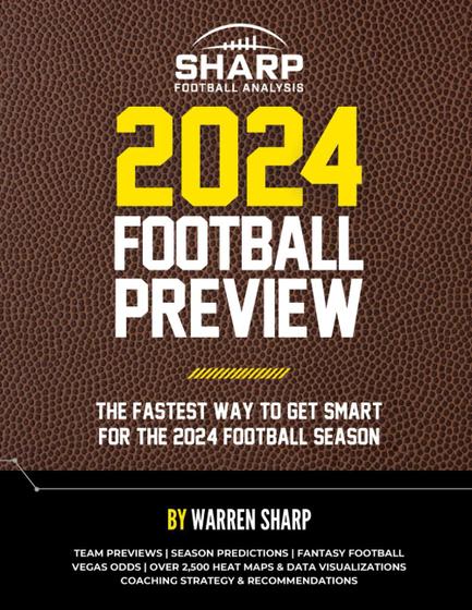 Imagem de Prévia do Futebol 2024 de Warren Sharp