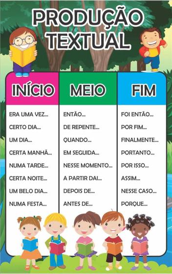 Imagem de Produção Textual Redação Escolar Painel Lona