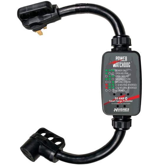 Imagem de Protetor de Surto Power Watchdog PWD50 50A com Bluetooth