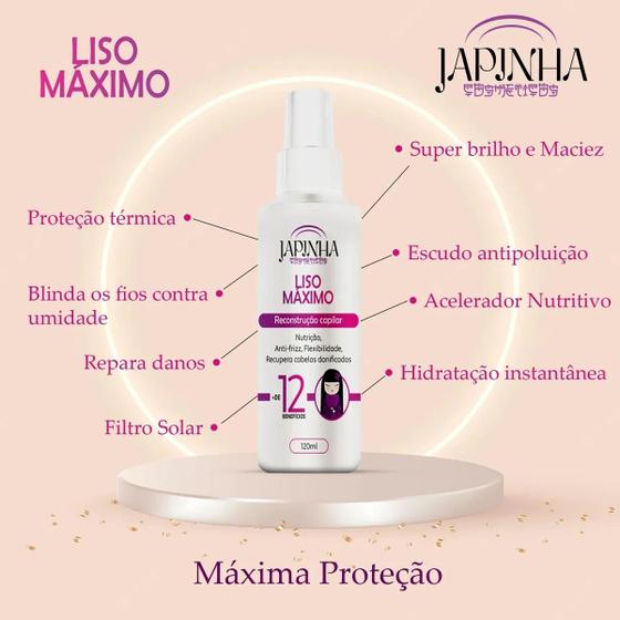 Imagem de Protetor Térmico Japinha Liso Máximo Reconstrutor 120ml