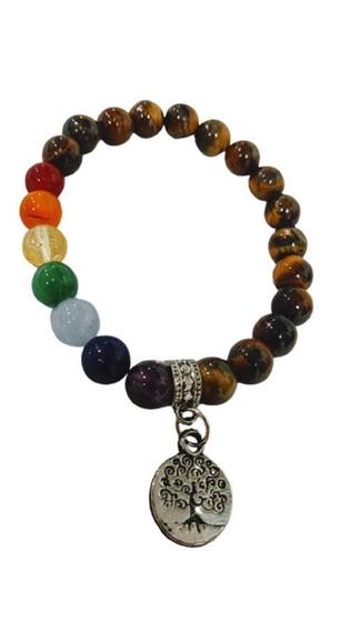 Imagem de Pulseira Com Esferas De 8 Mm Pedra Olho De Tigre Com Chakras