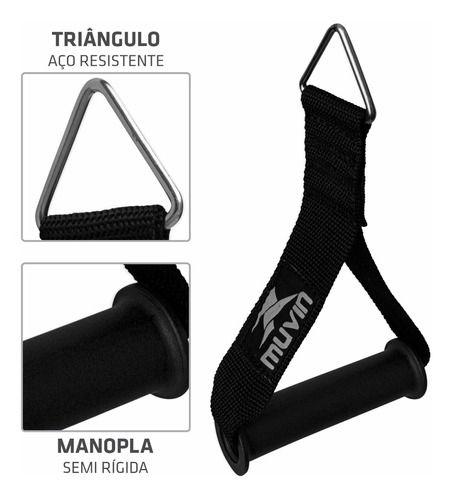 Imagem de Puxador de Alça, Faixa Elastica Cross Over -Tricep Academia