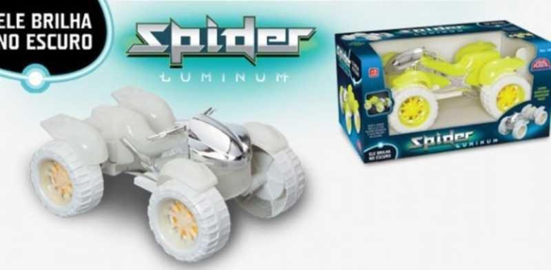 Imagem de Quadriciclo Spyder Luminun - Usual Plastic