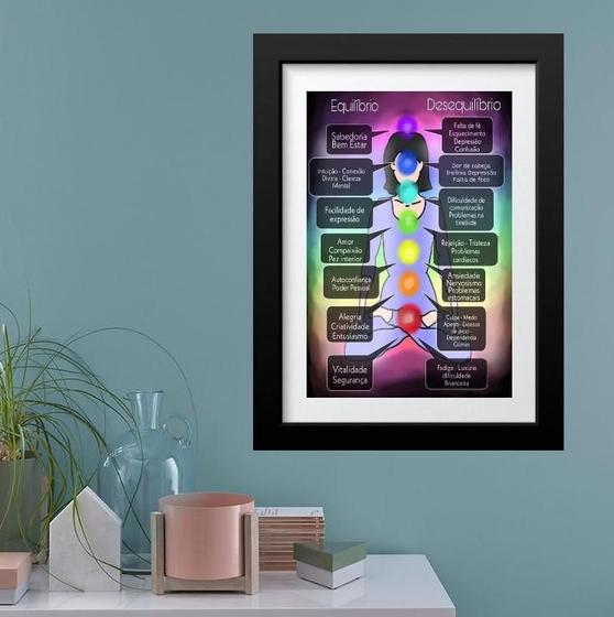 Imagem de Quadro Chakras Equilíbrio X Desequilíbrio - 60X48Cm