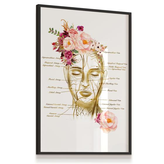 Imagem de Quadro Decorativo Estética Descrições do Rosto Flores Botox Clínica 63cm Sala