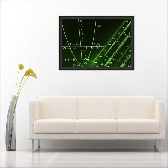 Imagem de Quadro Decorativo Matemática Fórmulas Números Decorações Com Moldura