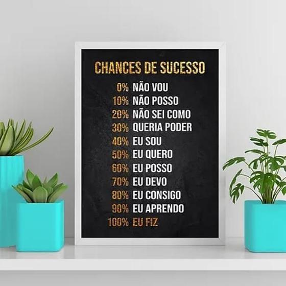 Imagem de Quadro Empreendedor Chances Sucesso 24X18Cm Com Vidro Branca