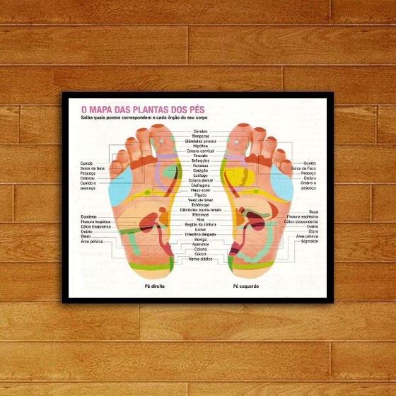 Imagem de Quadro Mapa ReflexologiaPodal 33x24cm - com vidro