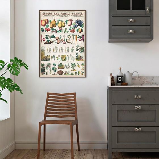 Imagem de Quadro Vintage Botânica Alimentos 60x43 Filete Marrom Moldura Filete, Marrom Cafe