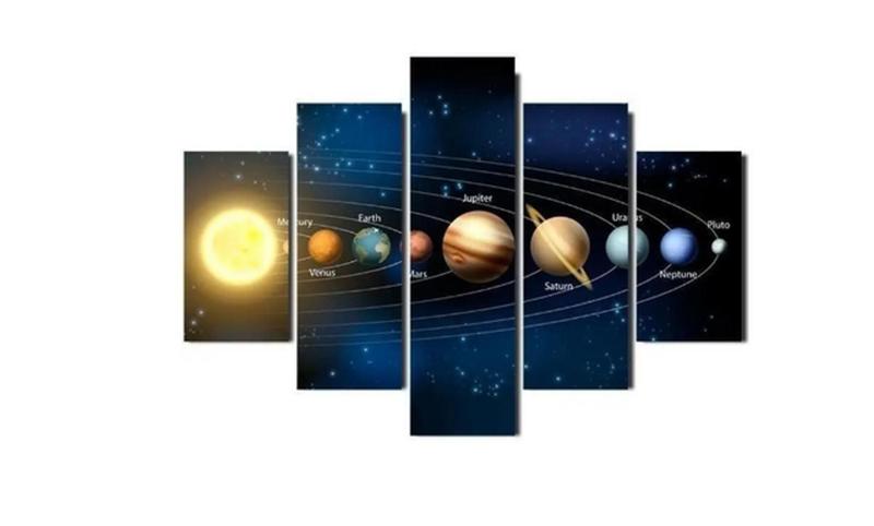 Imagem de quadros decorativos 4 k todos os planetas"