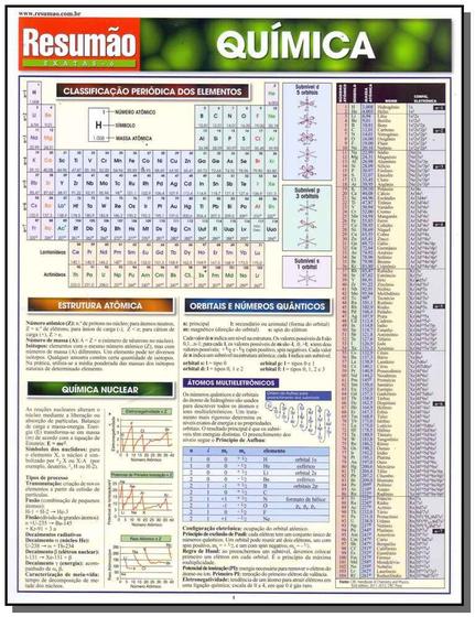 Imagem de Quimica - resumao - BARROS FISCHER