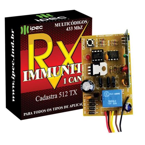 Receptor Mono Para Universal - RX Immunity (Ipec) - Receptor - Magazine ...