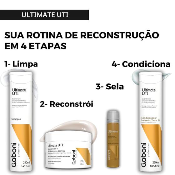 Imagem de Reconstrução capilar intensa com Serum Finalizador (5 Produtos) Ultimate UTI Gaboni