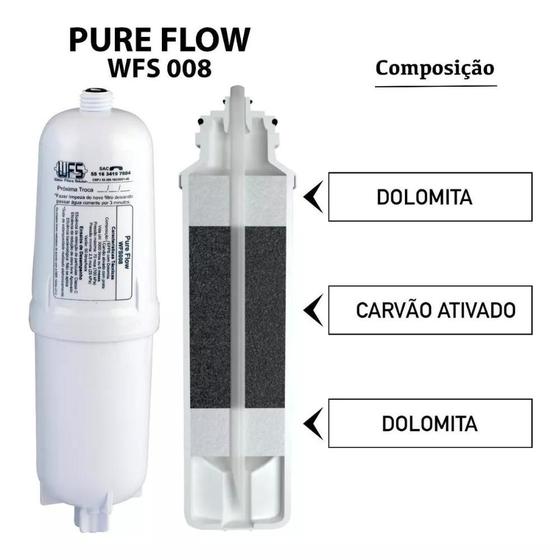 Imagem de Refil compatível SOFT EVEREST Pure Flow WFS 008