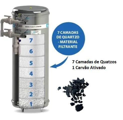 Imagem de Refil Elemento Filtrante para Atlântico